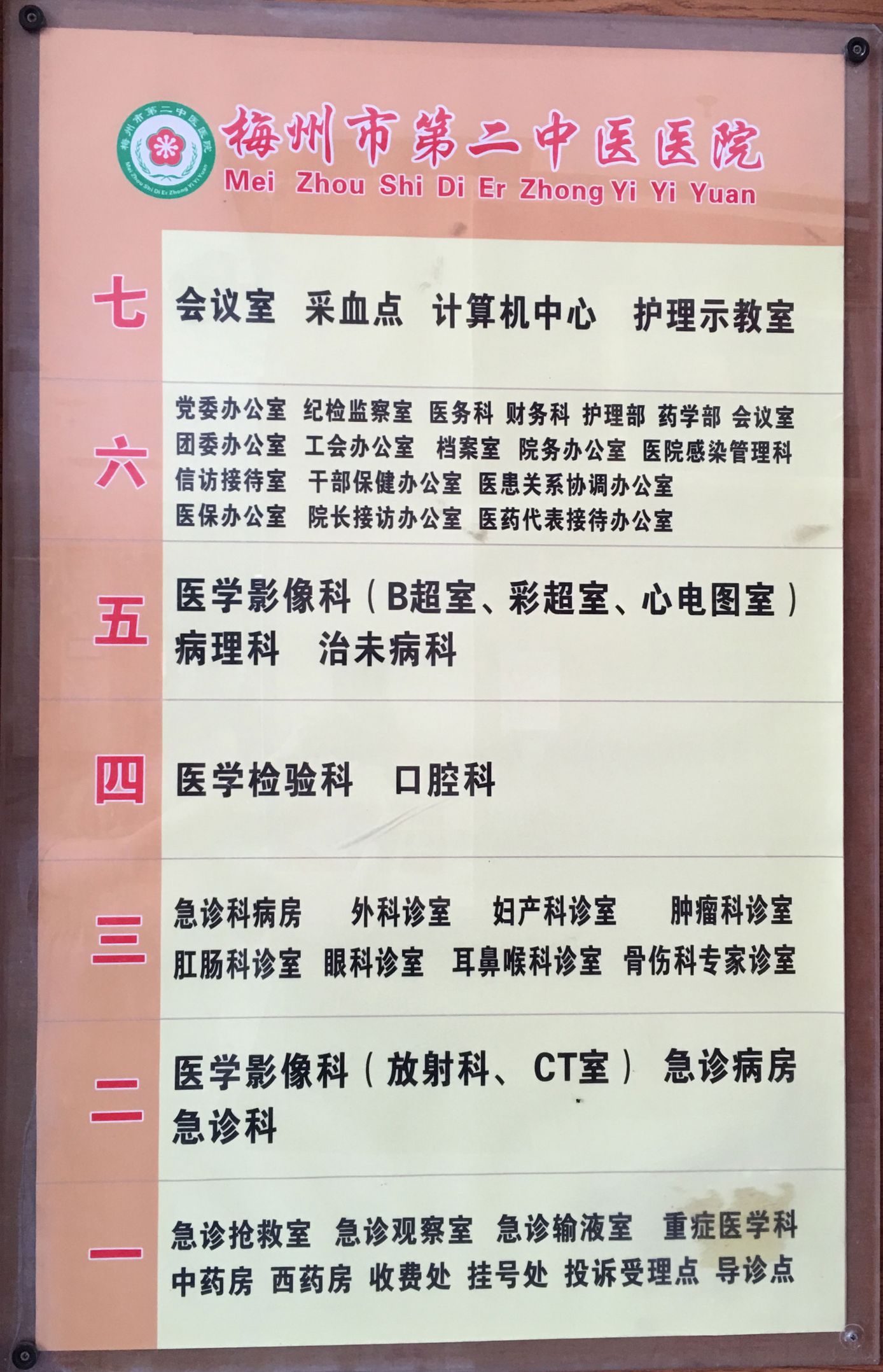 楼层分布.jpg