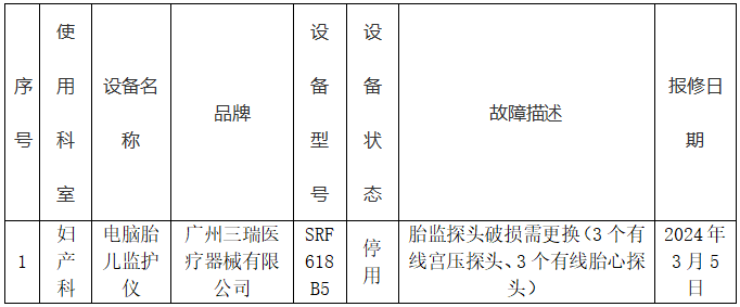 1710212817429.png